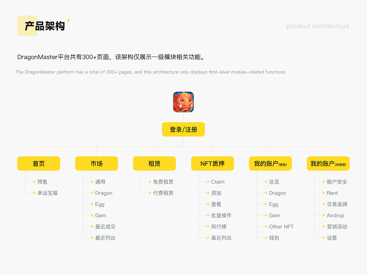 2024个人作品集（图ZMzY4NTEyMDIw） - 软件界面 - 站酷设计师简nan原创素材 - 站酷ZCOOL