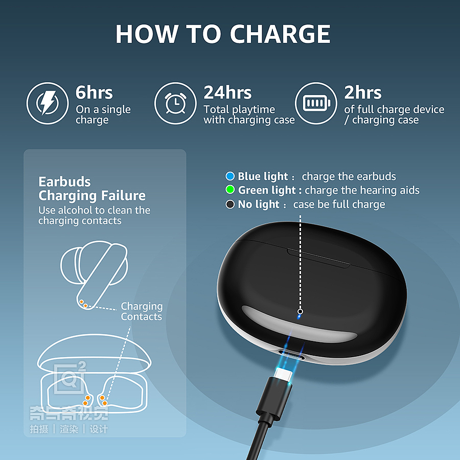 耳塞耳机产品渲染设计 亚马逊主幅图设计案例