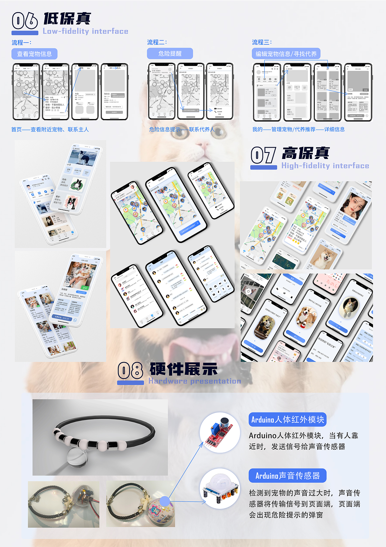 毛孩之家-软硬件结合