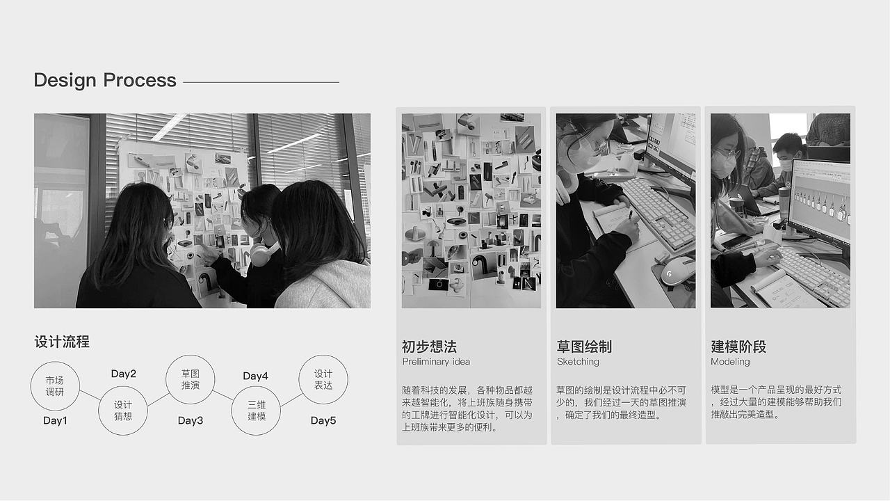 G-trace 智能胸牌设计（图ZMzA0NzA5ODQ4） - 电子产品 - 站酷设计师YifeelingDesign原创素材 - 站酷ZCOOL