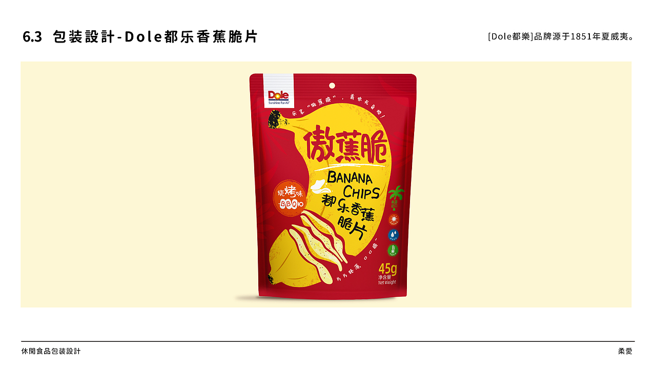 食品包装设计｜作品整理（2020-2022）（图ZMzYyMDgxMDQw） - 包装 - 站酷设计师赵婷的作品集原创素材 - 站酷ZCOOL