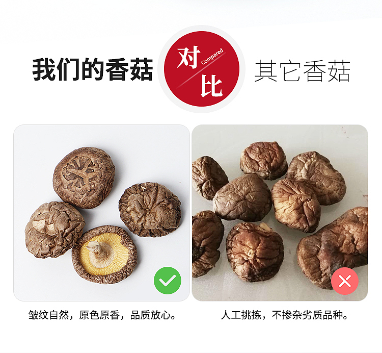 香菇详情页（图ZMzUzMzczMjk2） - 电商 - 站酷设计师Y一Fan小范儿原创素材 - 站酷ZCOOL