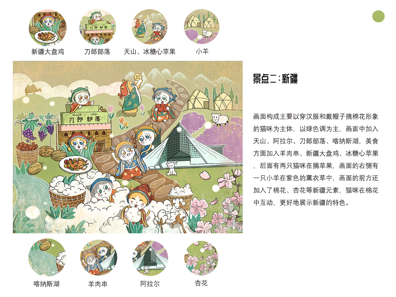 城市文化-【萌猫出逃记】敦煌·新疆·哈尔滨