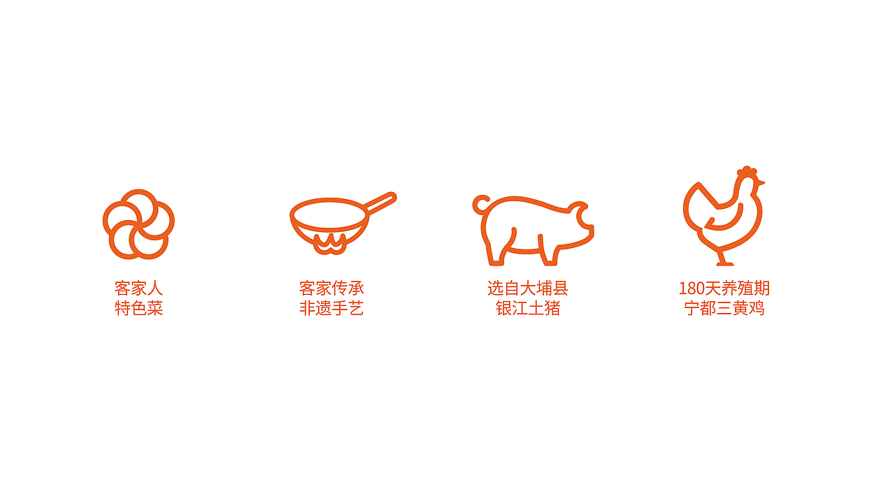 话梅·客家小厨|地方老餐饮企业如何拥抱深圳年轻化市场