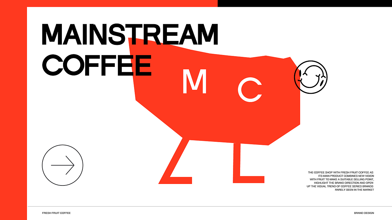 啡主流 | MAINSTREAM COFFEE