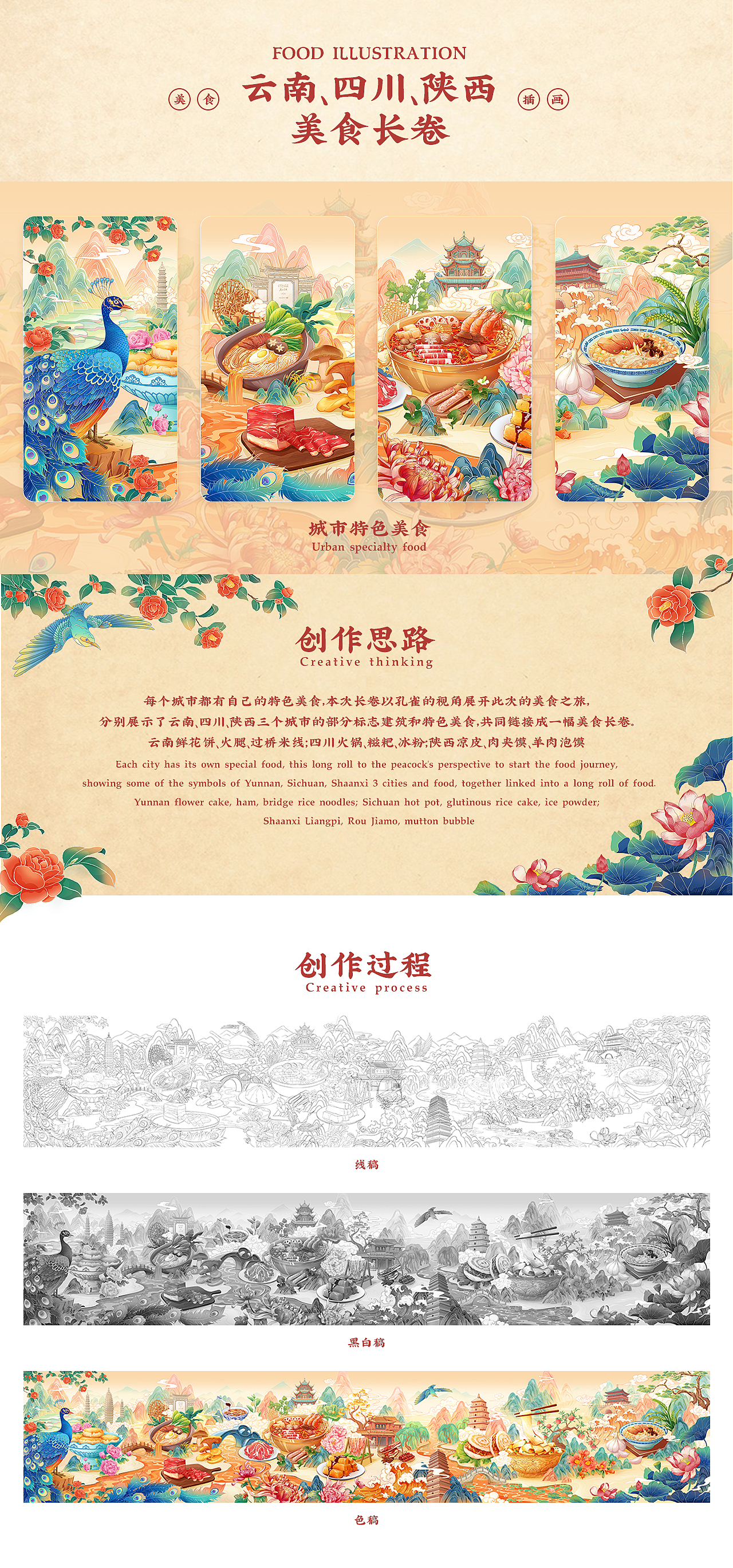 云南、四川、陕西 美食长卷插画
