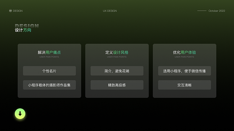 2023作品集（图ZMzQ5NTMyMzI0） - APP界面 - 站酷设计师龙喵喵喵喵喵原创素材 - 站酷ZCOOL