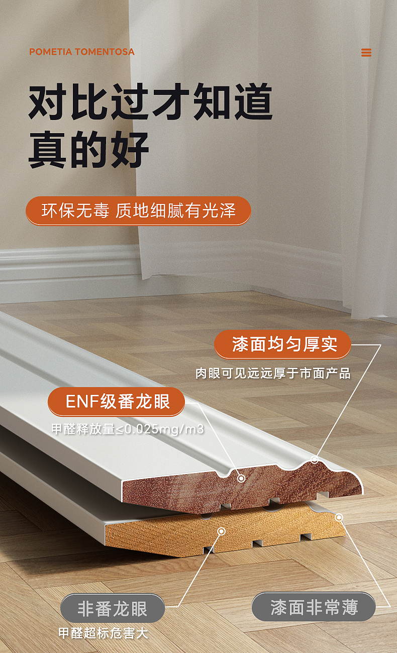 踢脚线（图ZMzY5NjQ1ODU2） - 电商 - 站酷设计师Alternative设计原创素材 - 站酷ZCOOL