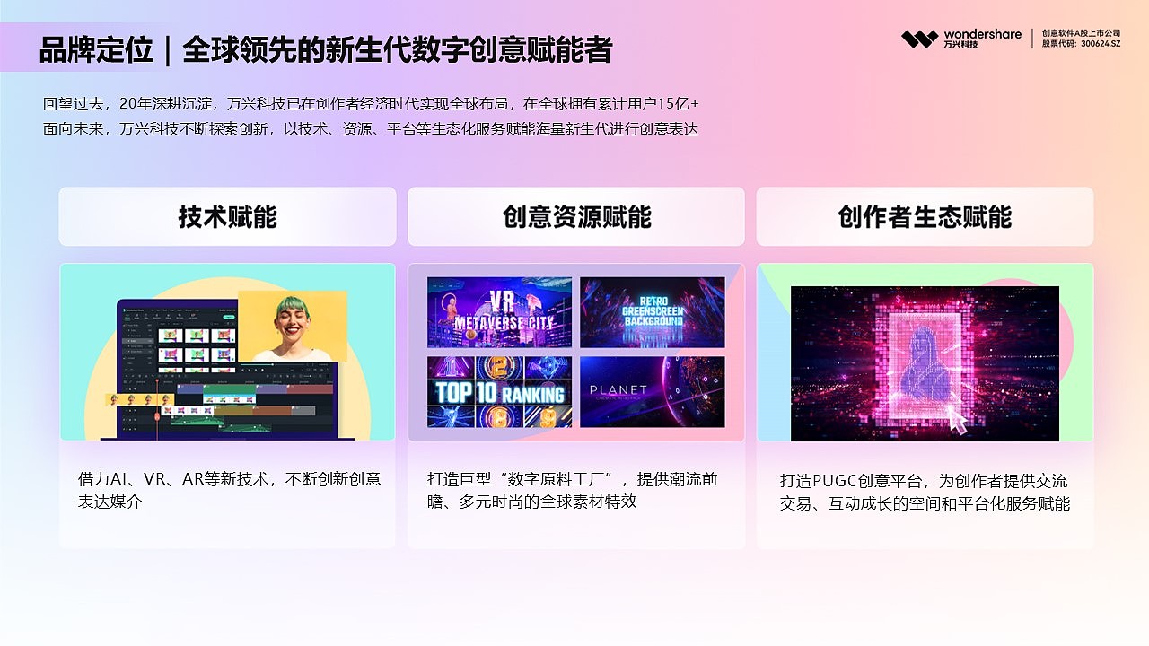 创意软件A股上市公司万兴科技（300624.SZ）