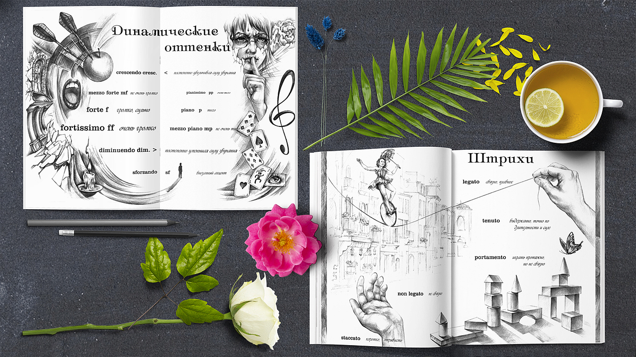 Glossary of musical terms dell’arte