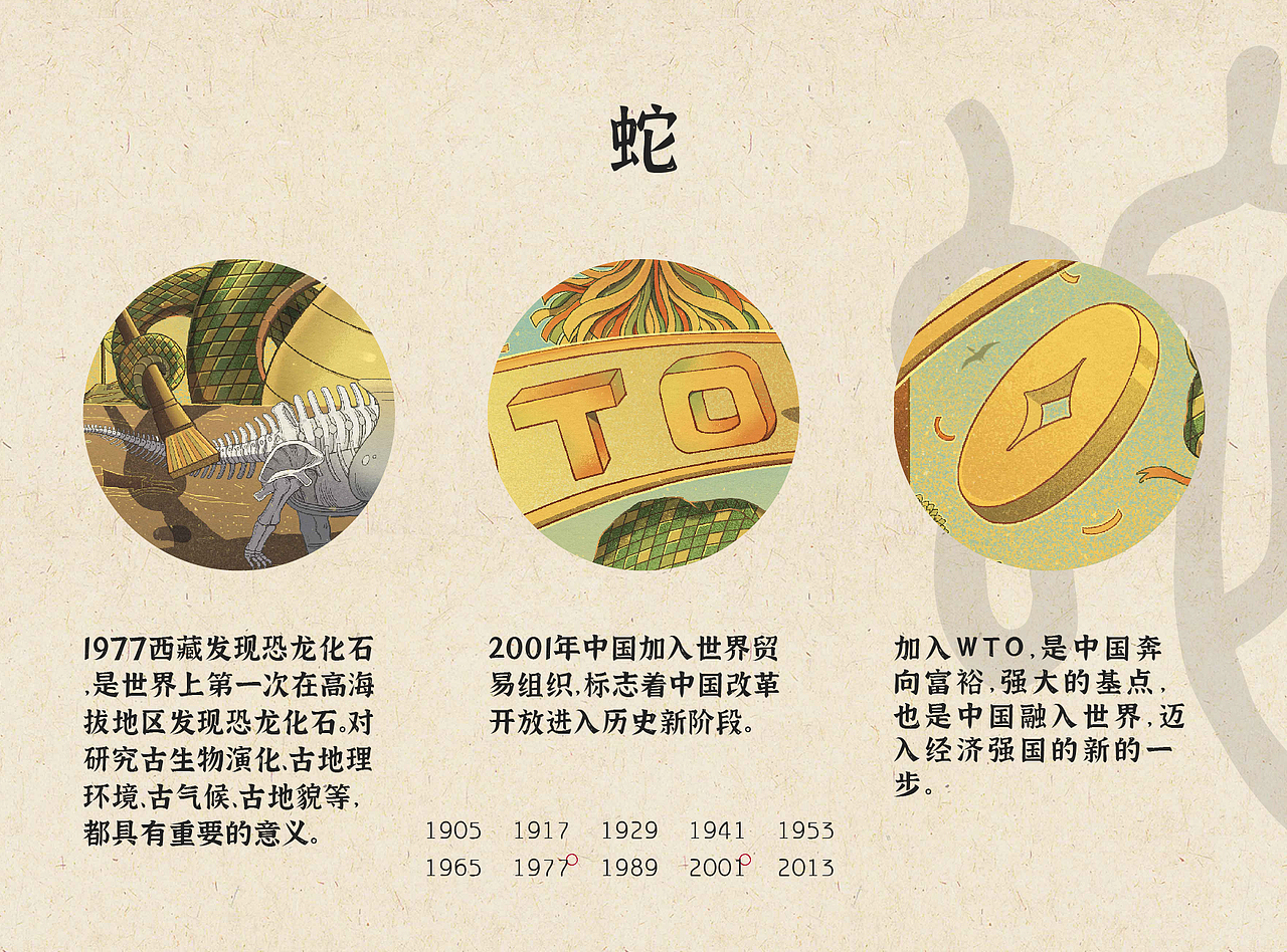 《十二生肖·十年》系列插画