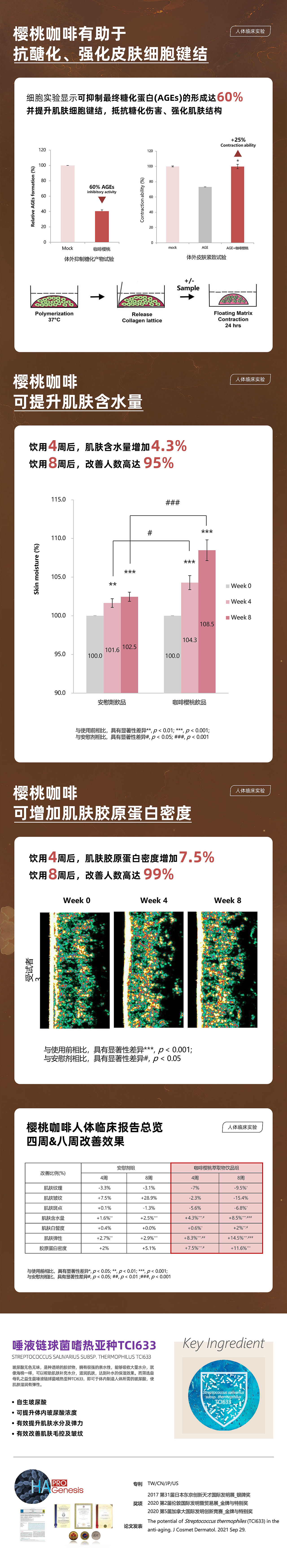 电商详情页-3（图ZMzQxNzIwNDMy） - 电商 - 站酷设计师你相信光嘛原创素材 - 站酷ZCOOL