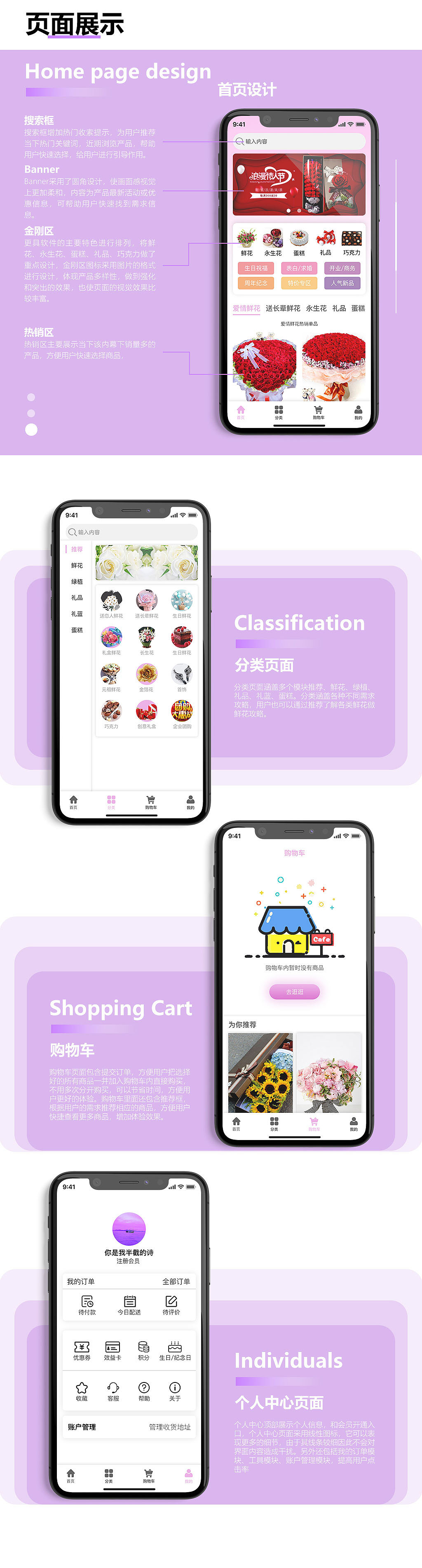 (花蜜园)鲜花即刻购买类App界面设计展示图