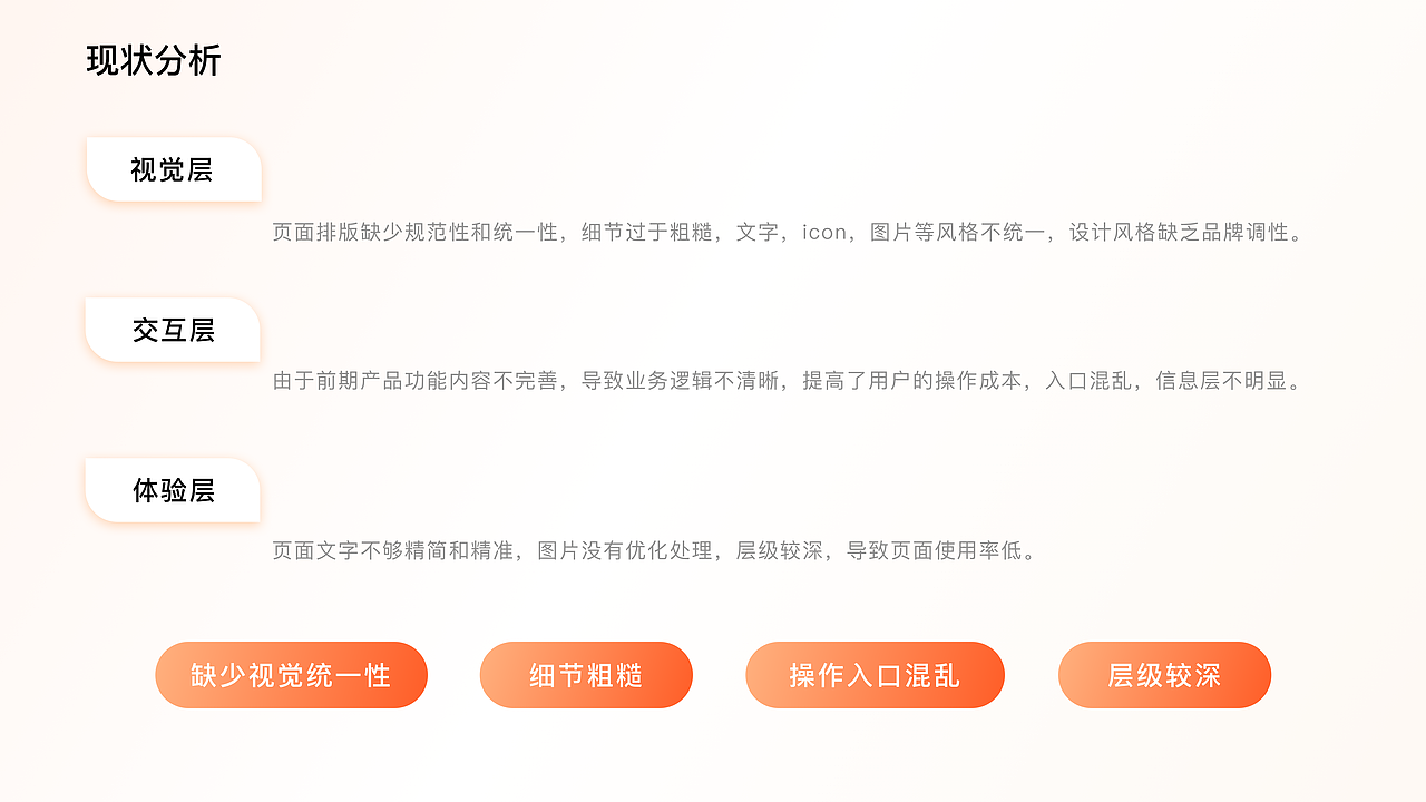 《郑铁易行》小程序用户体验优化改版（图ZMzEyMDEyNDMy） - APP界面 - 站酷设计师画画的素素原创素材 - 站酷ZCOOL