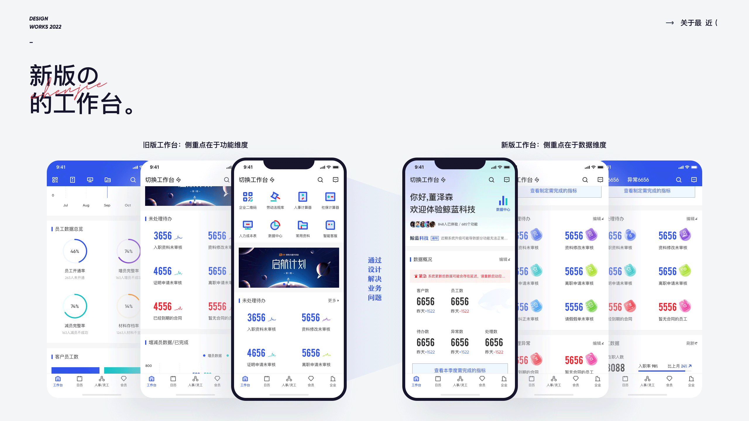 about , 最近作品 / 👋🏻👋🏻👋🏻 2022
