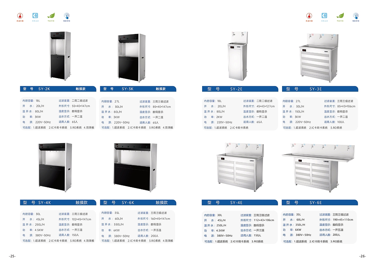 净水器画册(各位大神指导一下)第一次整画册