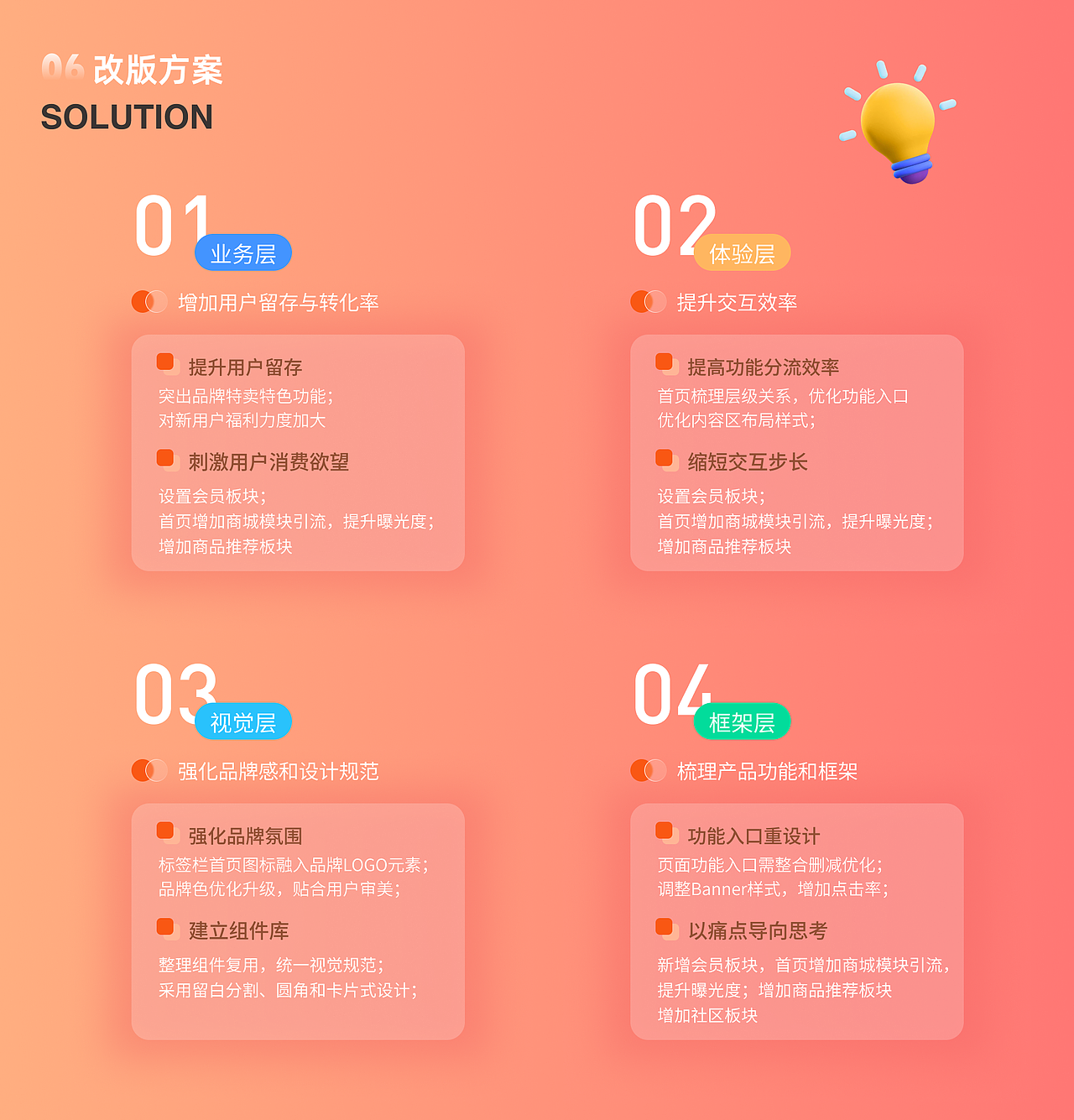 《小年鱼》（图ZMzQ1ODM3OTA4） - APP界面 - 站酷设计师薇尔薇尔薇原创素材 - 站酷ZCOOL
