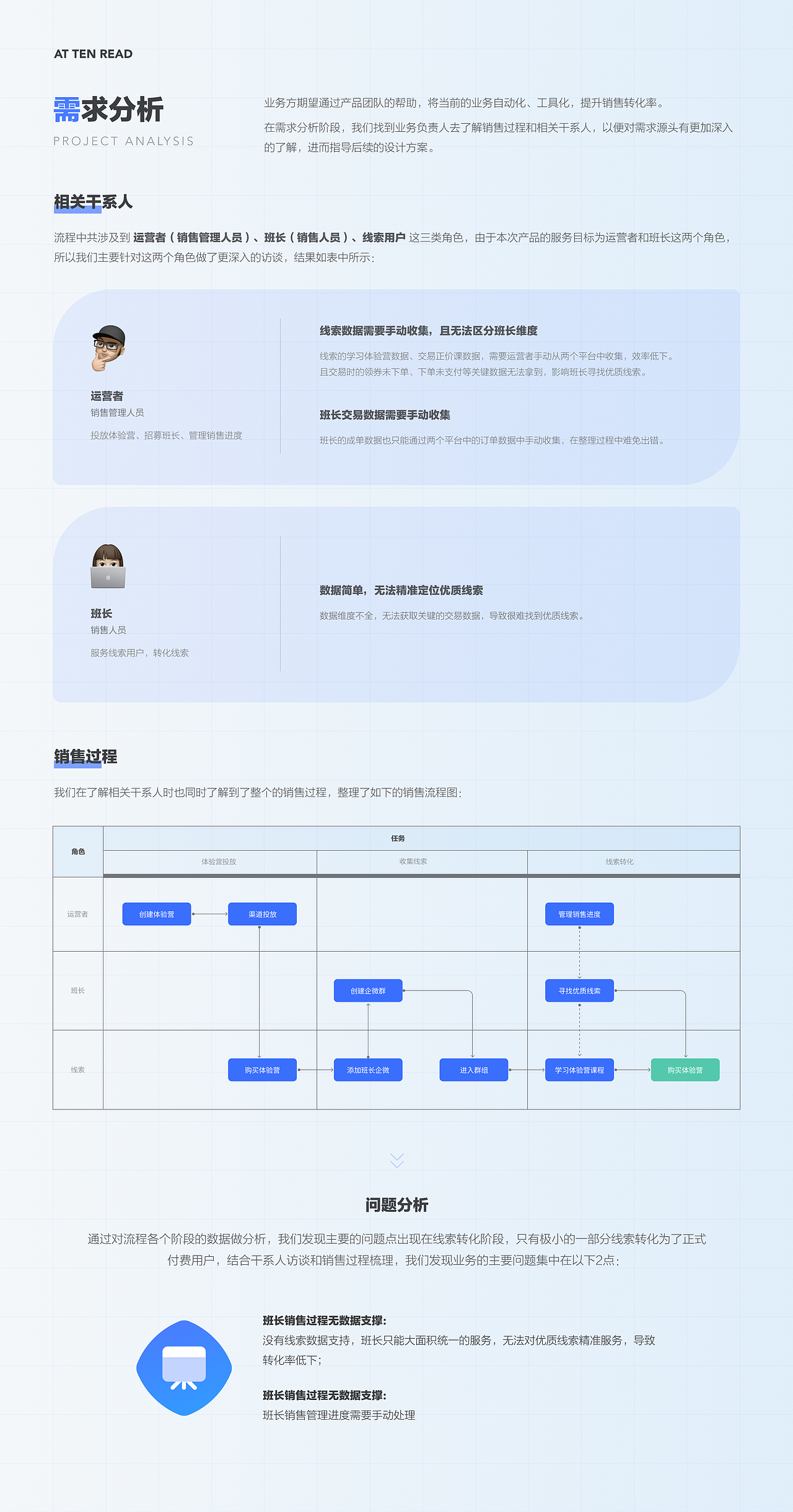 十点读书销售转化平台（图ZMzIyMzgyODQ4） - 交互/UE - 站酷设计师AdleyJin原创素材 - 站酷ZCOOL