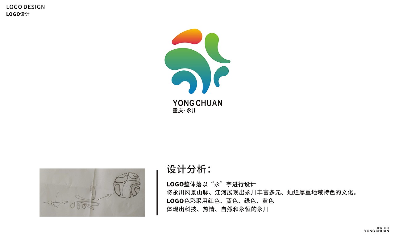 重庆永川区城市形象标识 | LOGO设计