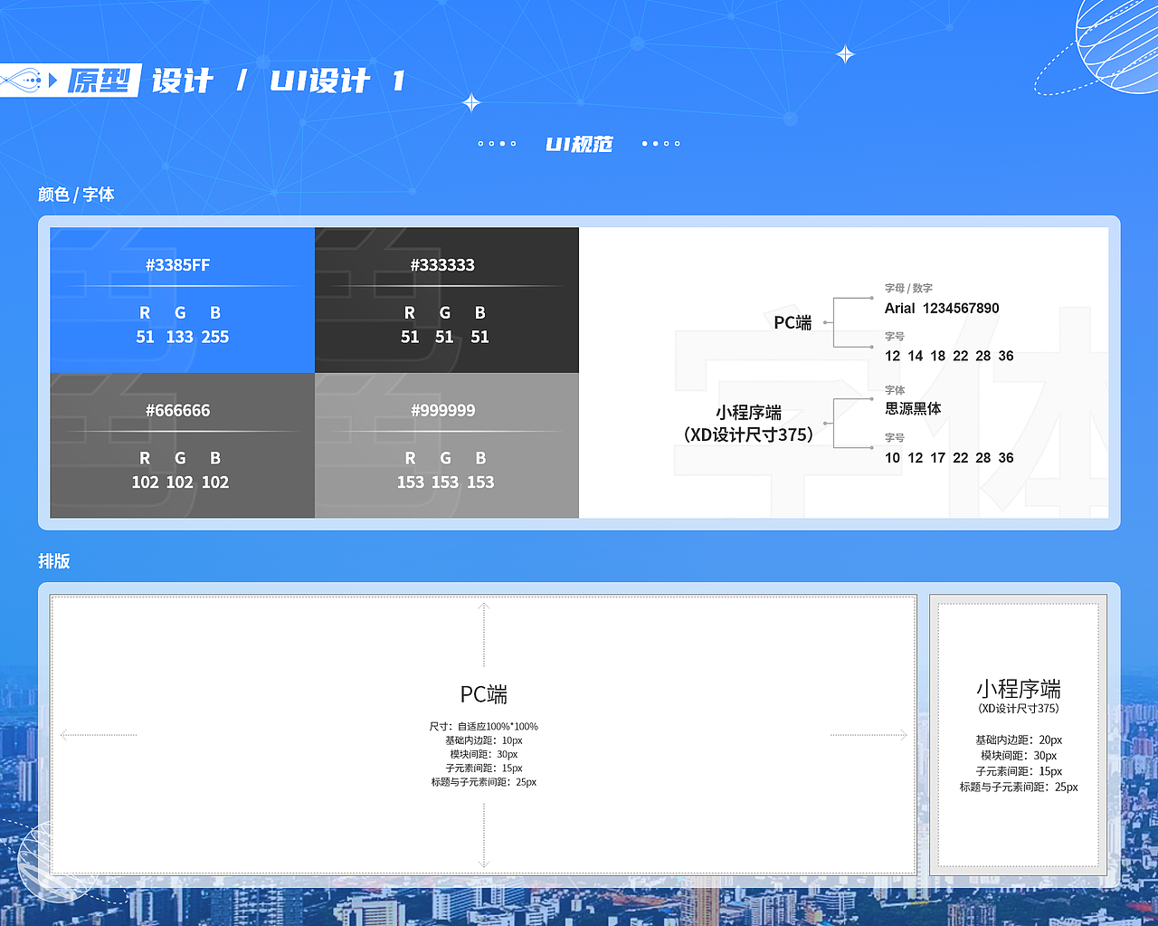 融发集团数字化管理平台项目复盘