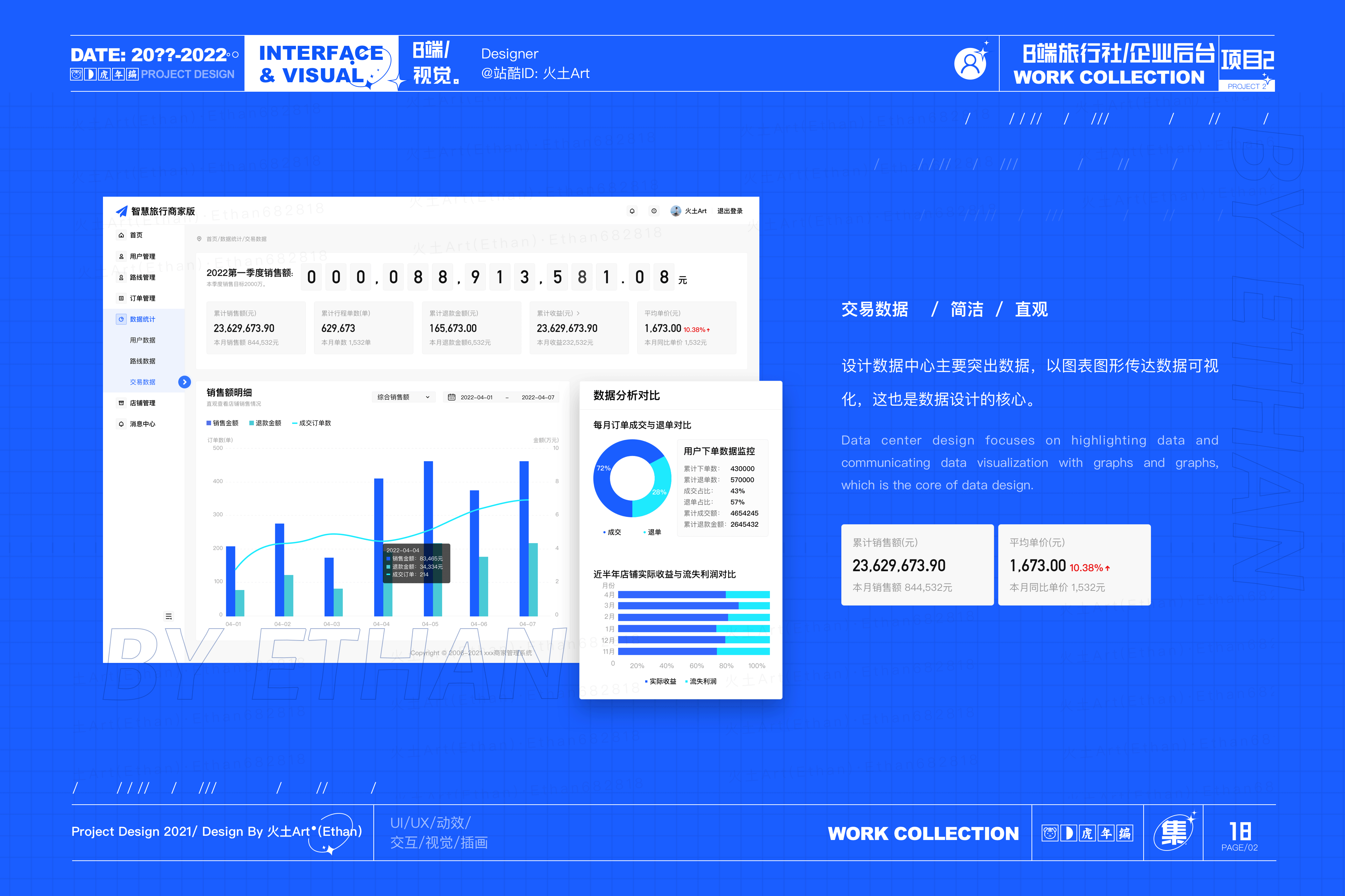 2022述职作品集(图ZMzAxNDkxMTcy) - 其他UI - 站酷设计师火土Art原创素材 - 站酷ZCOOL