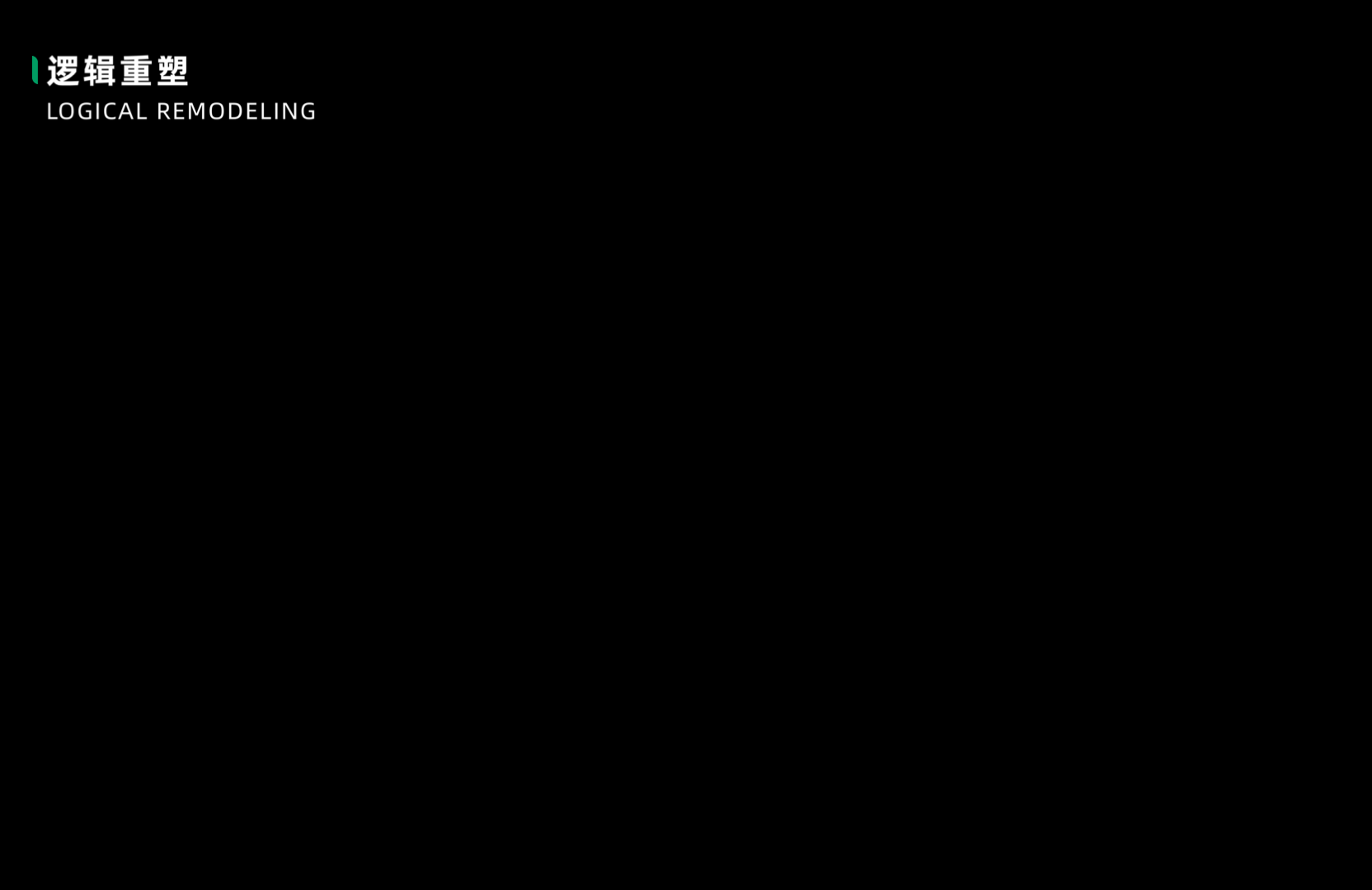 伴行3.0--无障碍设计（图ZMzAyNjEwMDYw） - APP界面 - 站酷设计师明心y原创素材 - 站酷ZCOOL