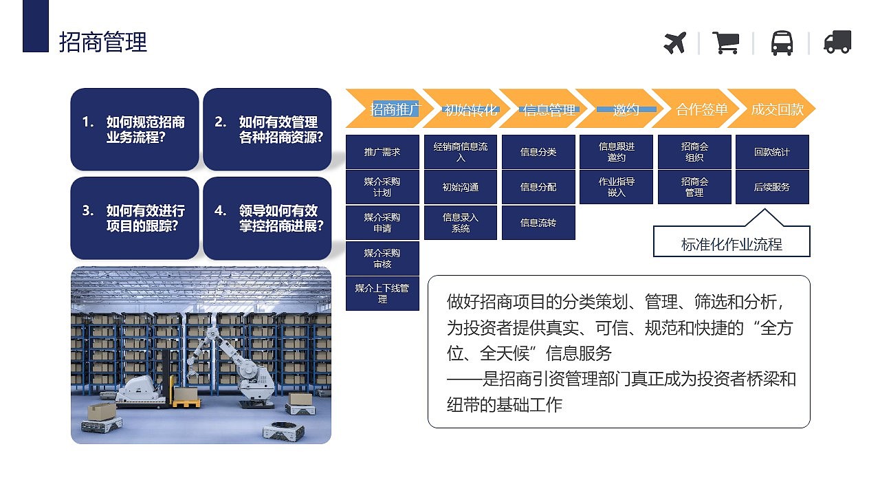 仓储物流管理系统构架智慧物流园解决方案PPT模板（图ZMzMwOTc1MjQ4） - PPT/Keynote - 站酷设计师鸿睿PPT模板原创素材 - 站酷ZCOOL