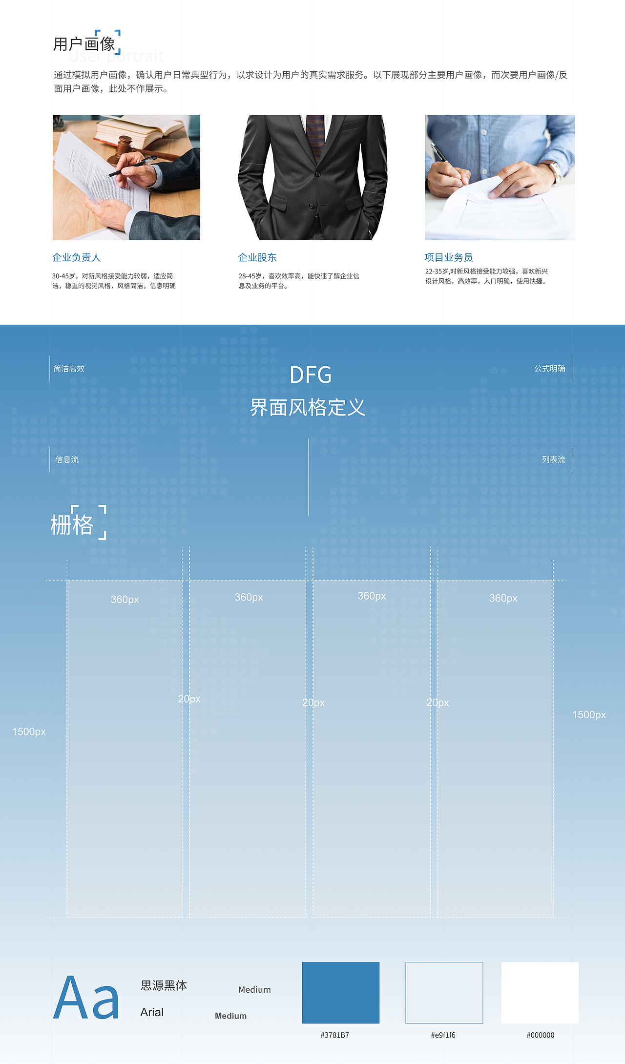 网页设计 | 企业官网数据信息披漏设计（图ZMzYzMTU4MTg0） - 企业官网 - 站酷设计师有智慧的大鹅原创素材 - 站酷ZCOOL
