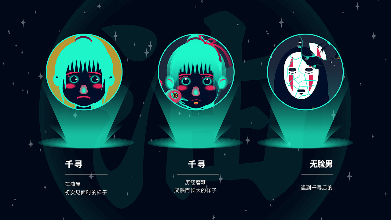 宫崎骏动漫人物（图ZMjk4MDk3NjU2） - 创作习作 - 站酷设计师丛林溜达猫原创素材 - 站酷ZCOOL