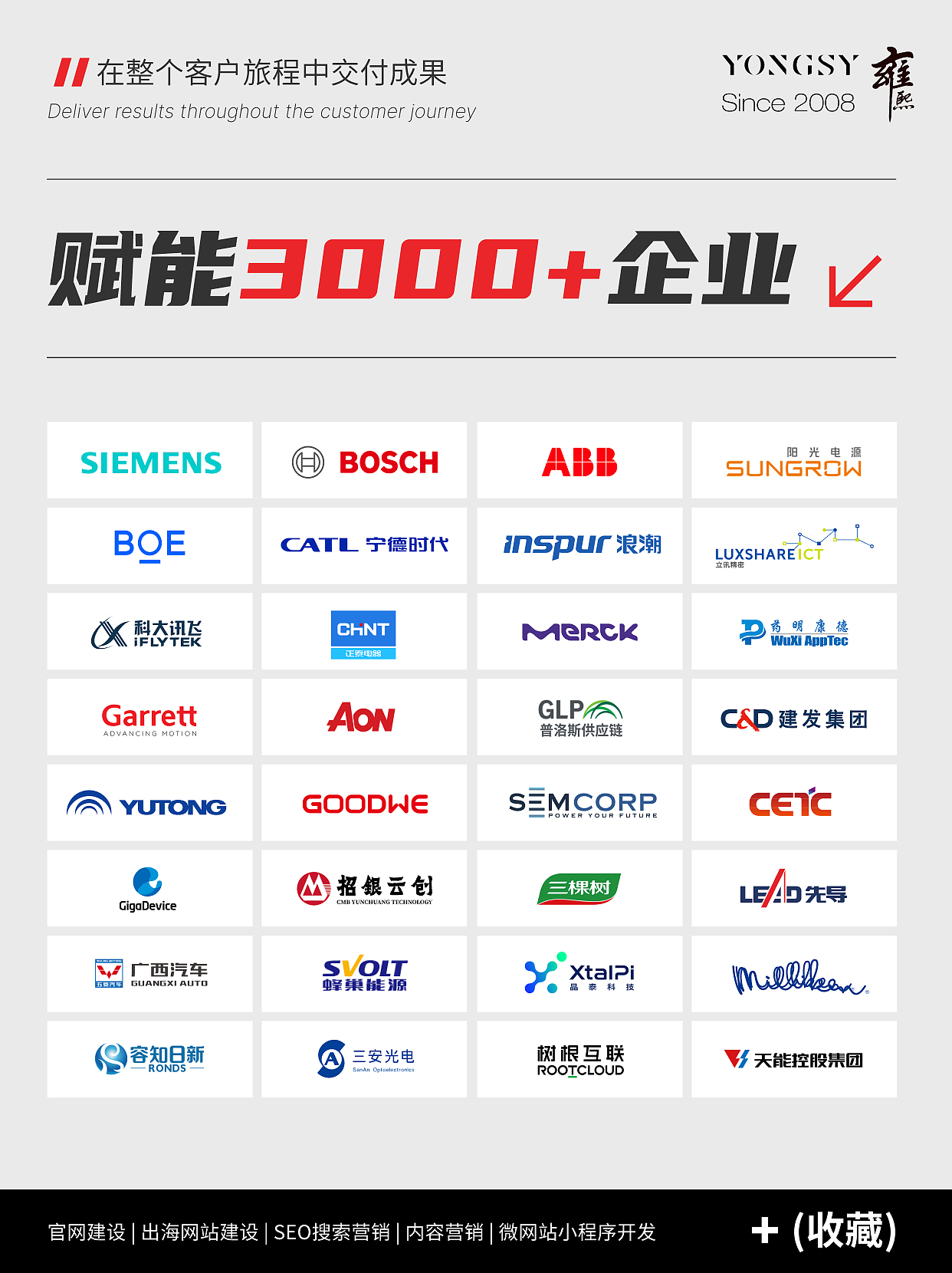 【上海雍熙YONGSY】半导体行业高端网站设计：京东方（图ZMzU0OTk1OTU2） - 企业官网 - 站酷设计师上海雍熙原创素材 - 站酷ZCOOL