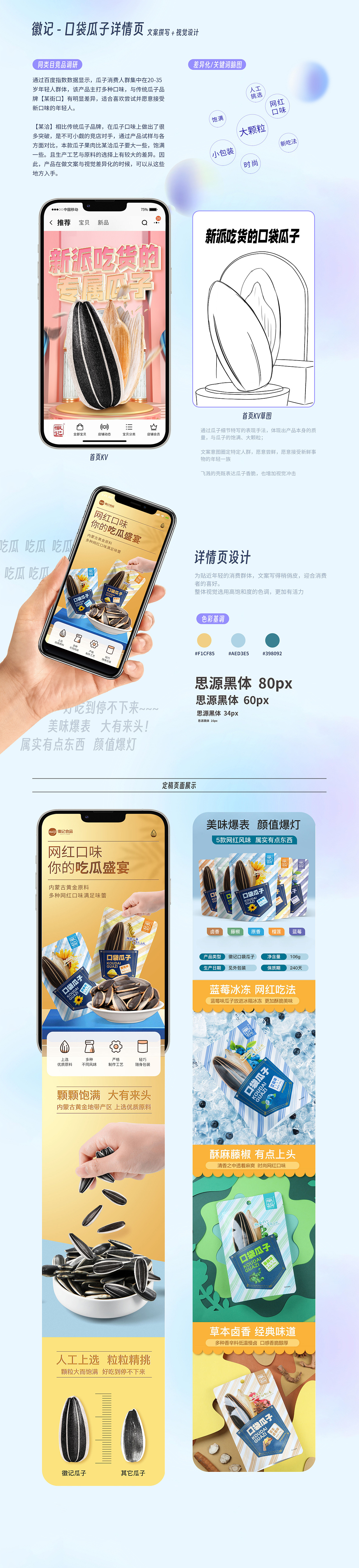 个人作品集/电商案例复盘