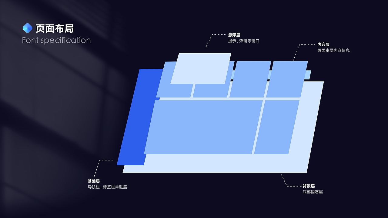 UI设计培训作品集学员作品展示（中）（图ZMzMwNjc3MjI4） - 软件界面 - 站酷设计师新像素UI教育原创素材 - 站酷ZCOOL
