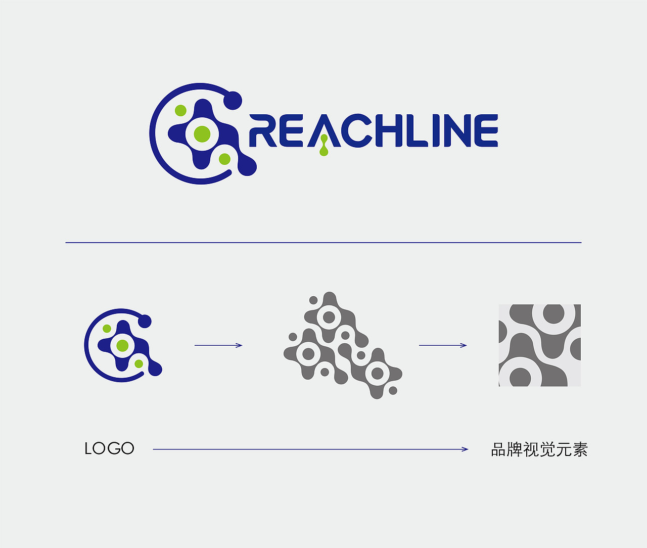 医疗产品包装设计方案