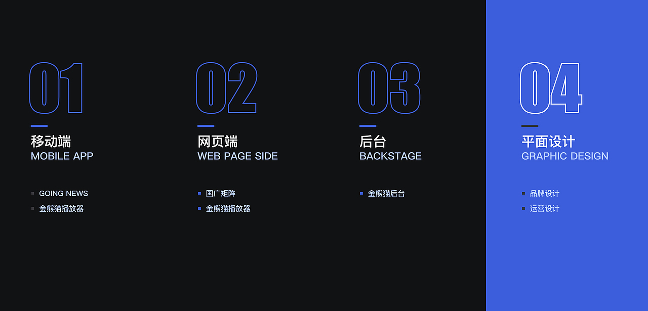 作品集APP网站后台平面