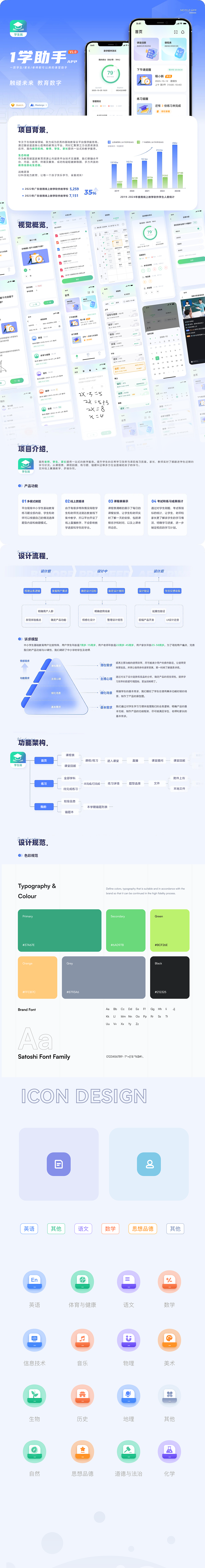 1学助手（图ZMzY3MTg5NDM2） - APP界面 - 站酷设计师桃子酱92原创素材 - 站酷ZCOOL