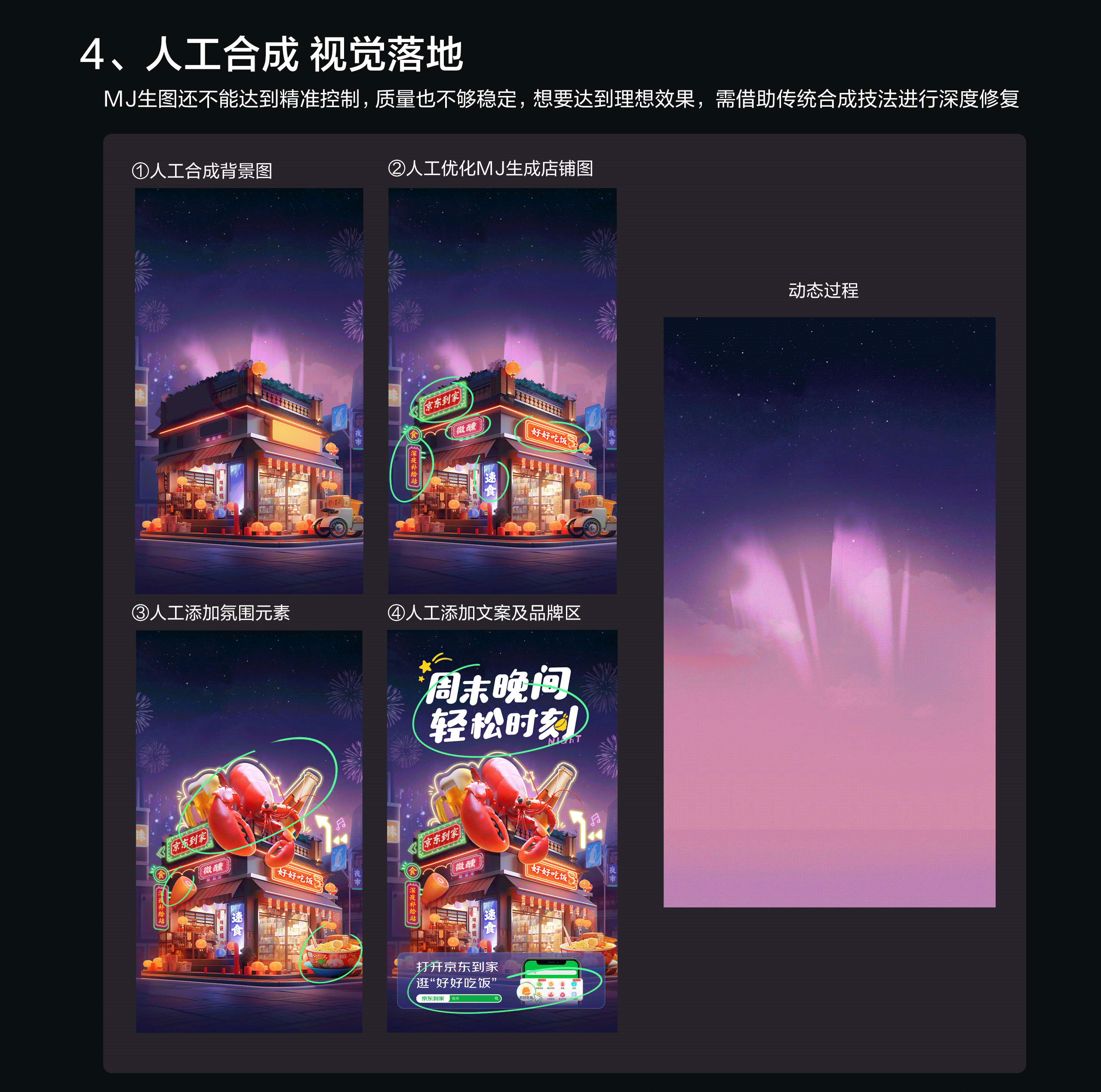 【京东到家】AIGC实践案例总结