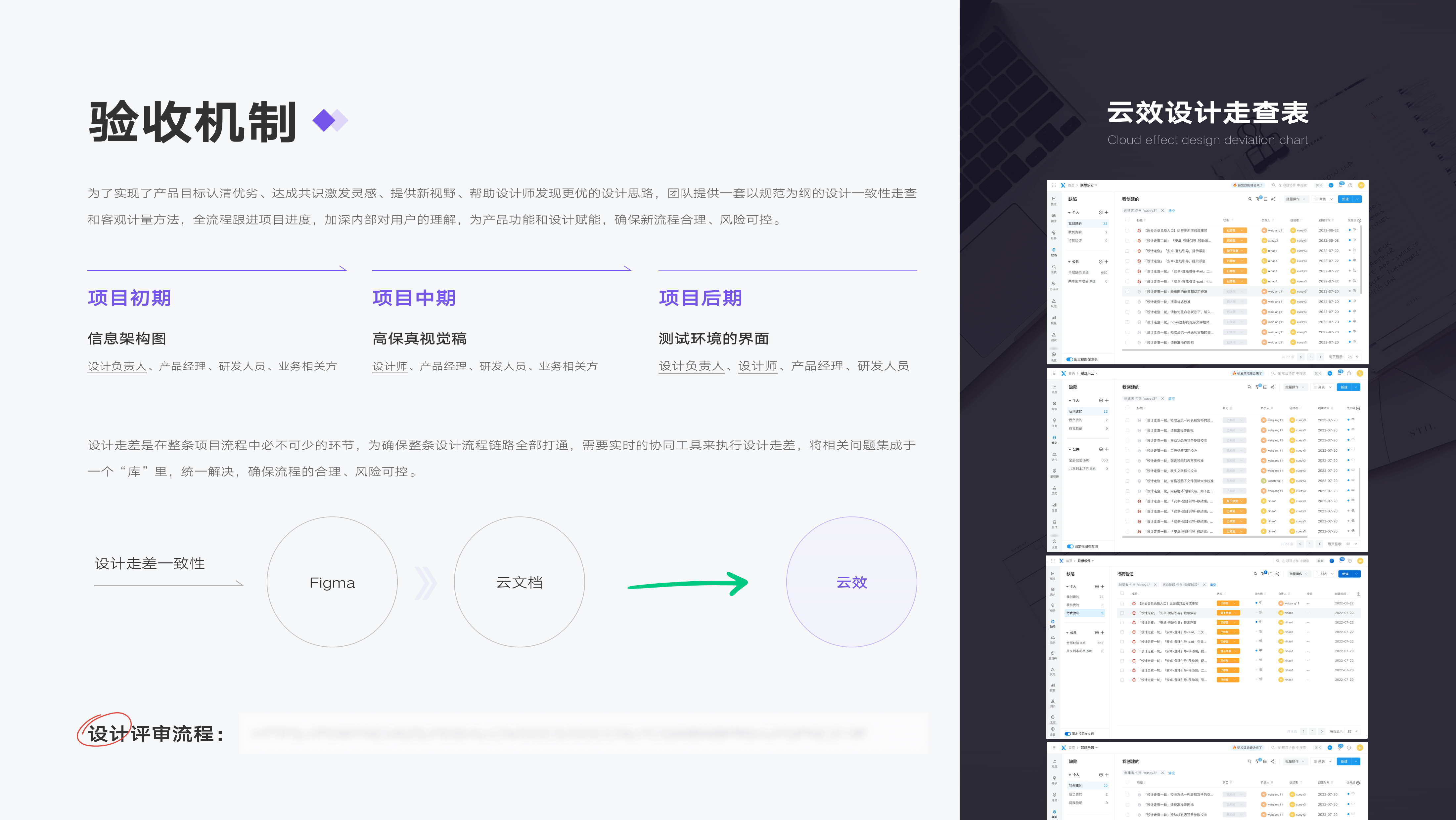 「2021-2022」UI作品集（图ZMzQ3MDM5NDg4） - APP界面 - 站酷设计师普糯米修斯原创素材 - 站酷ZCOOL