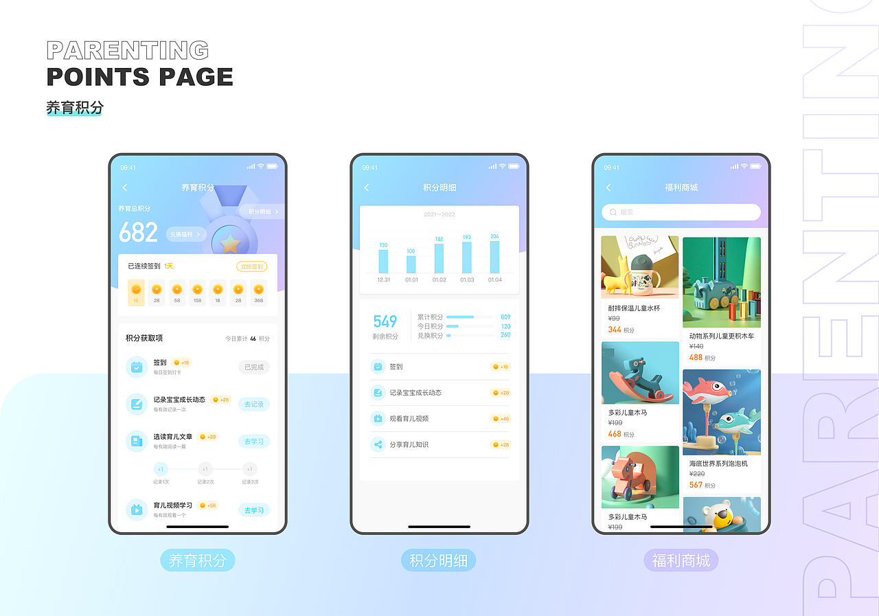 婴育app—舒心育儿（图ZMzE1OTY1MzA4） - APP界面 - 站酷设计师belibers叶子原创素材 - 站酷ZCOOL