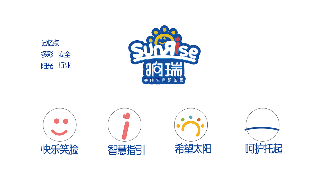 儿童教育LOGO设计