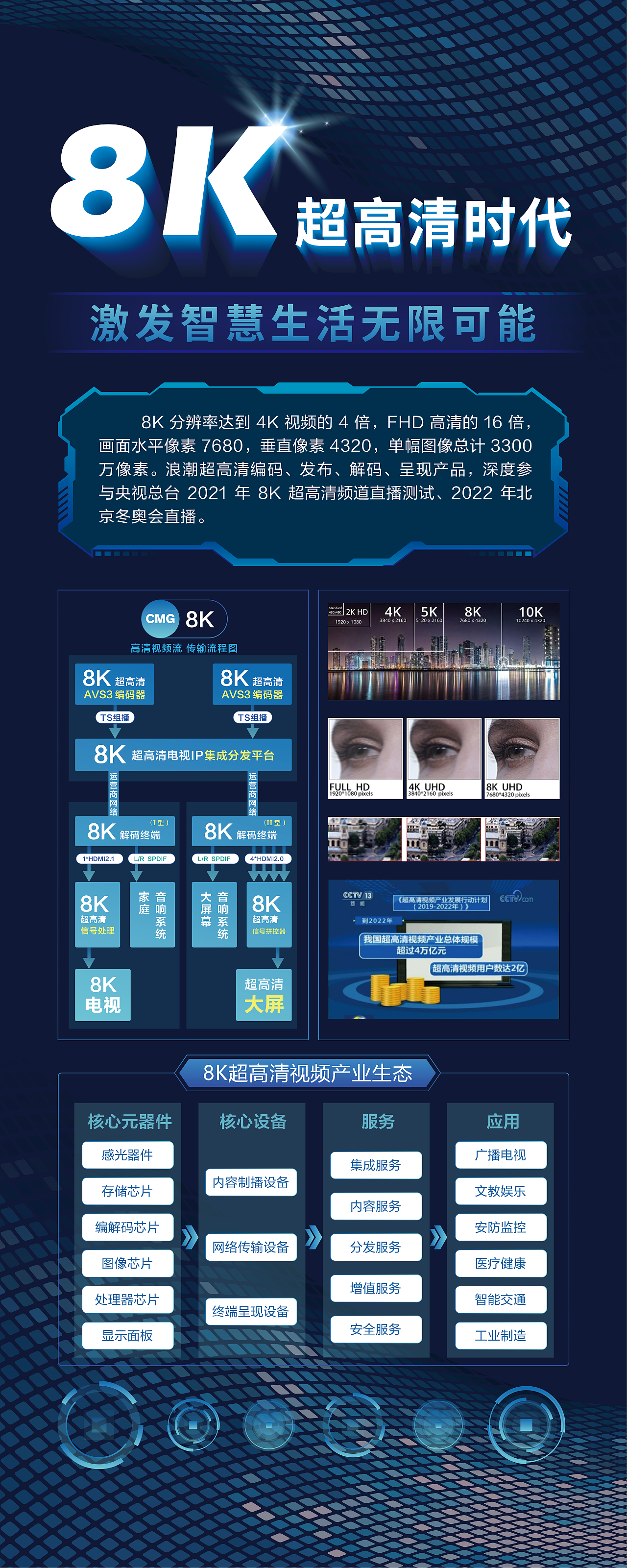 2021-10-30-济南算谷临时展厅（图ZMzA3OTE0MTcy） - 其他 - 站酷设计师小炎无惑原创素材 - 站酷ZCOOL