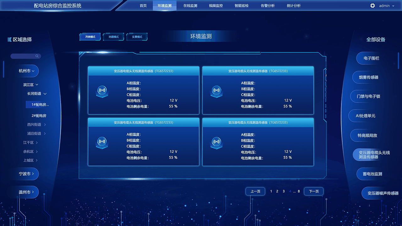 配电站房 综合监控系统