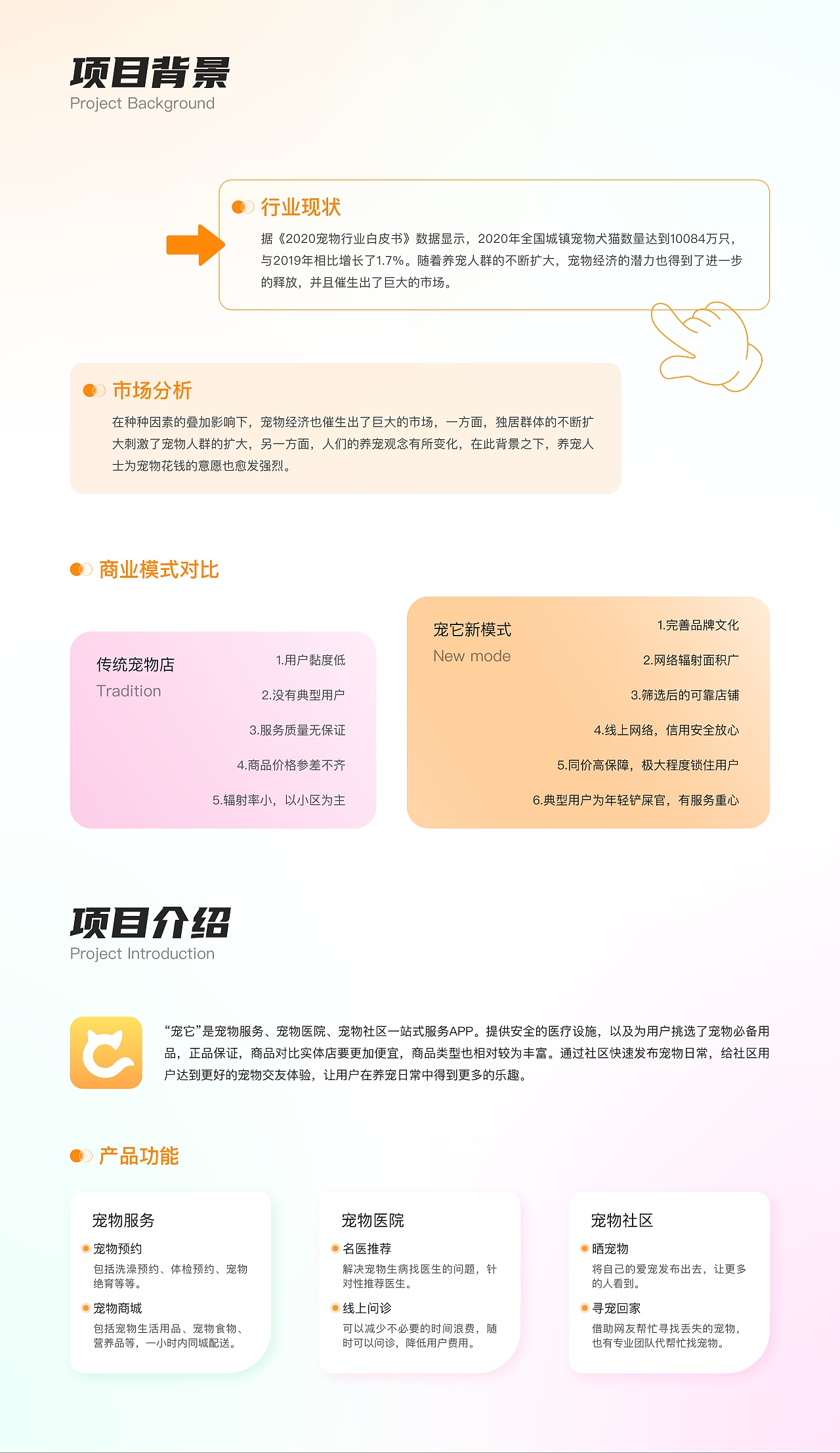 2023作品集（图ZMzMzODI5MTg0） - APP界面 - 站酷设计师Villanelle_Eve原创素材 - 站酷ZCOOL