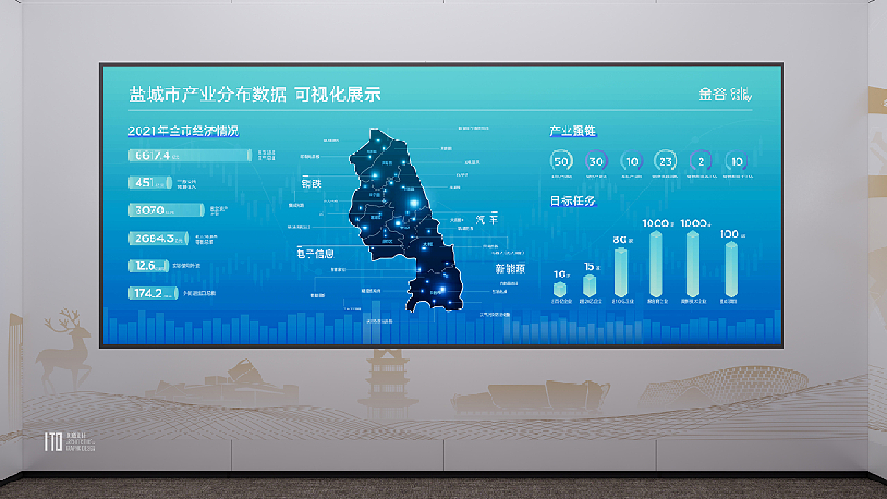 盐城金谷展厅方案