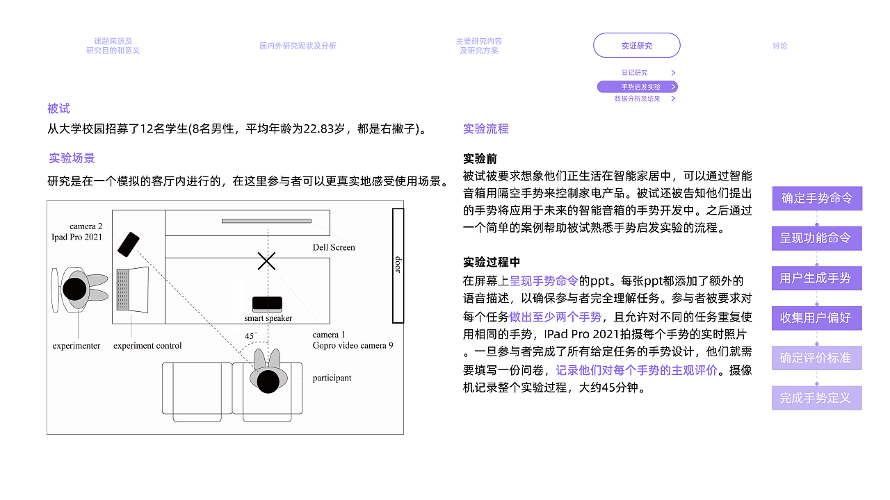 2022年暑期实习简历（交互设计向）（图ZMjk2NDcxNjEy） - 交互/UE - 站酷设计师MING_He原创素材 - 站酷ZCOOL