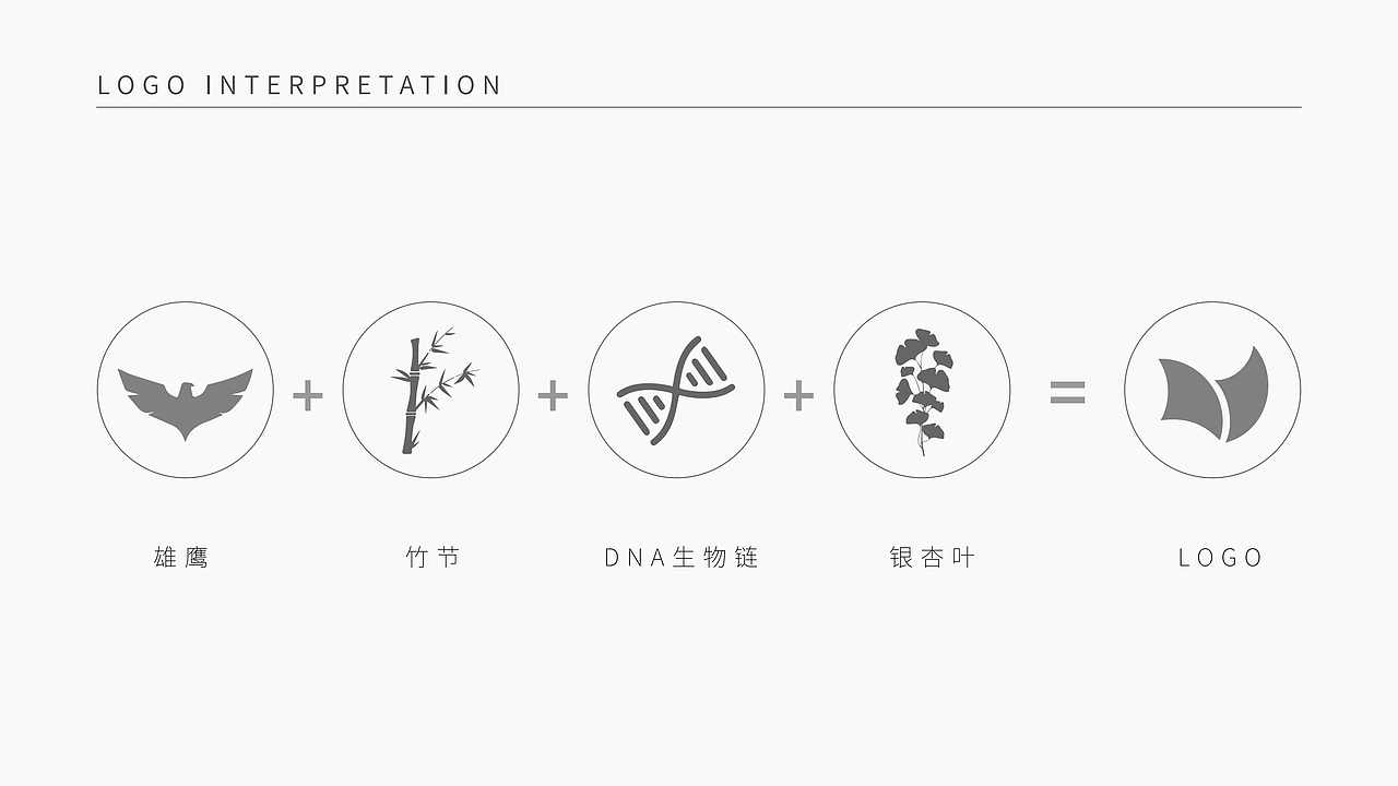 易民众成（图ZMzM2MDc0MjMy） - 品牌 - 站酷设计师桉小姐的奶酪_棒原创素材 - 站酷ZCOOL