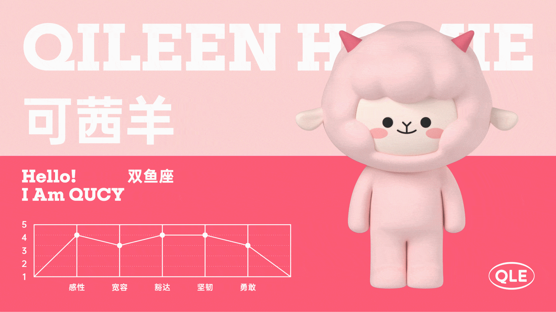 Qileen（图ZMzEwNjQxNzY0） - IP形象 - 站酷设计师RFstudio原创素材 - 站酷ZCOOL