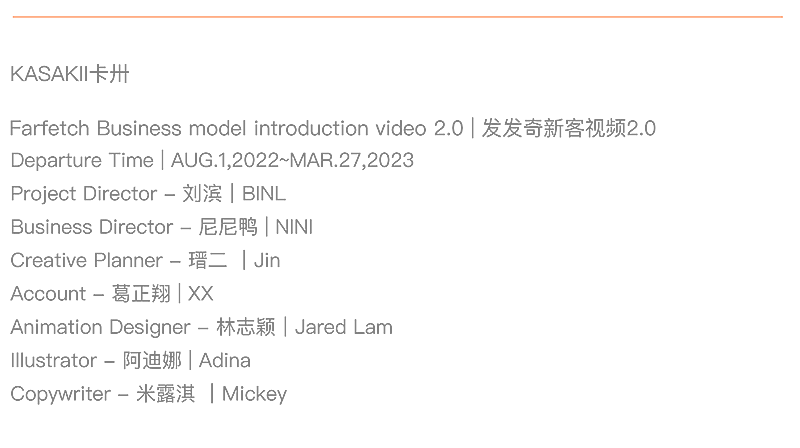 FARFETCH | 变时尚不过是眨眨眼的事!