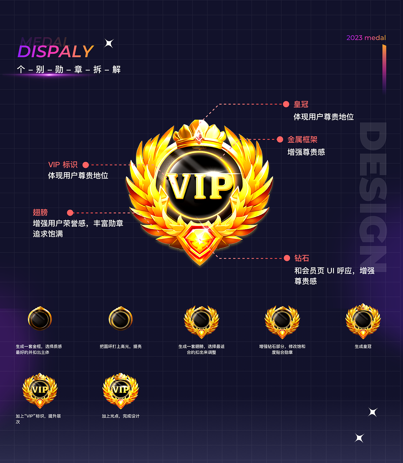 2023 年社交项目勋章资源汇总（图ZMzYyMTQzMDUy） - 图标 - 站酷设计师咖啡血液原创素材 - 站酷ZCOOL