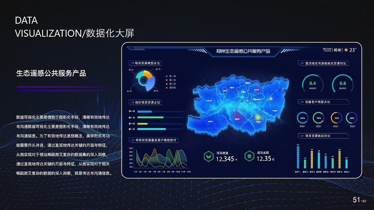 求职中。。。。