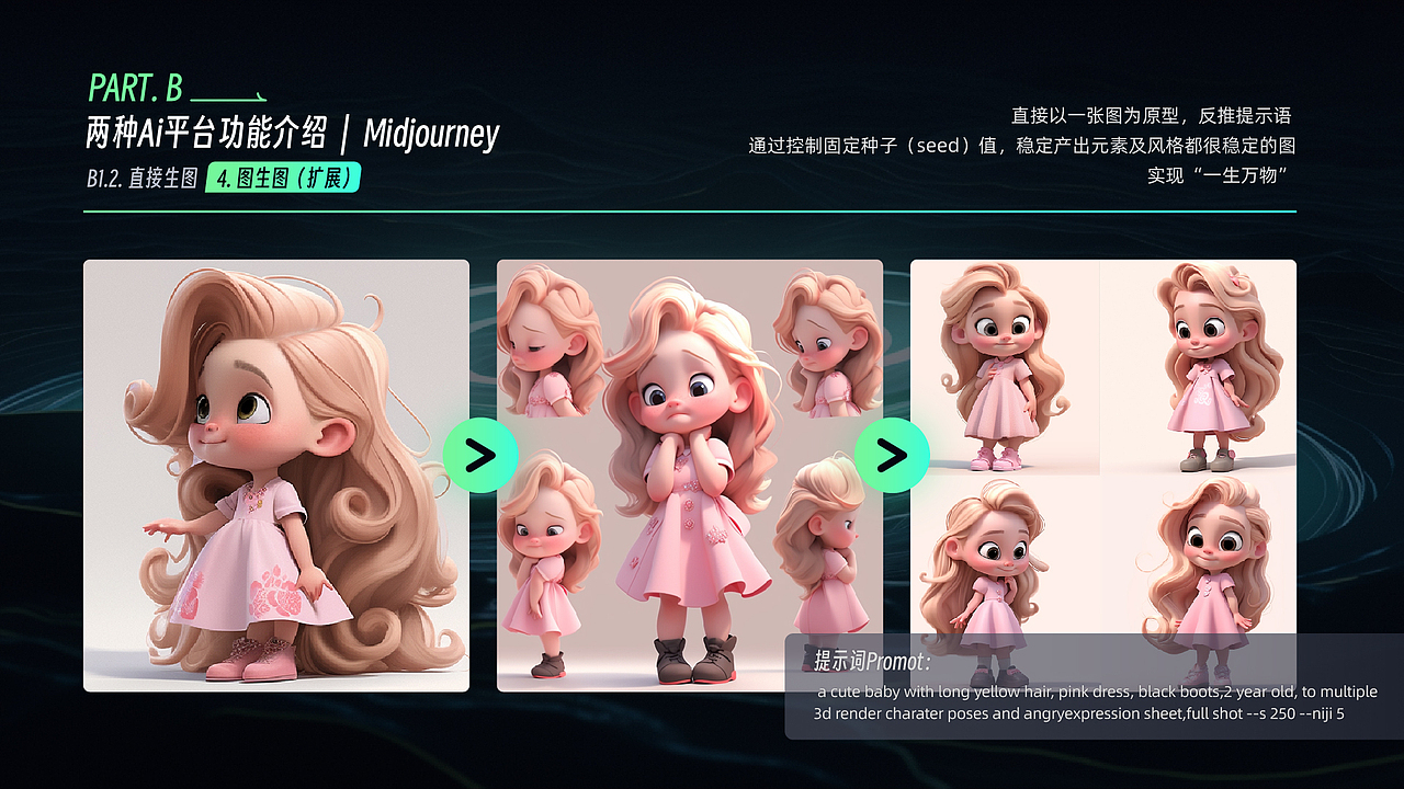 AI图像生成应用实例【不完全指南】
